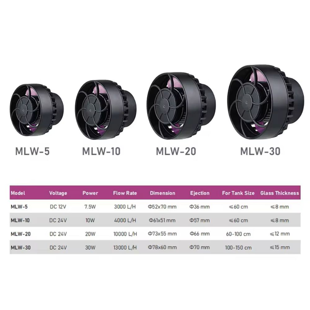 Marine Aquarium Reef - Jebao/Jecod MLW Series Aquarium Fish Tank