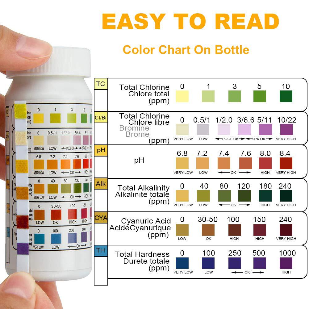 6 in 1 Pool Water Test Strips, - Marine Aquarium Water Testing review and price
