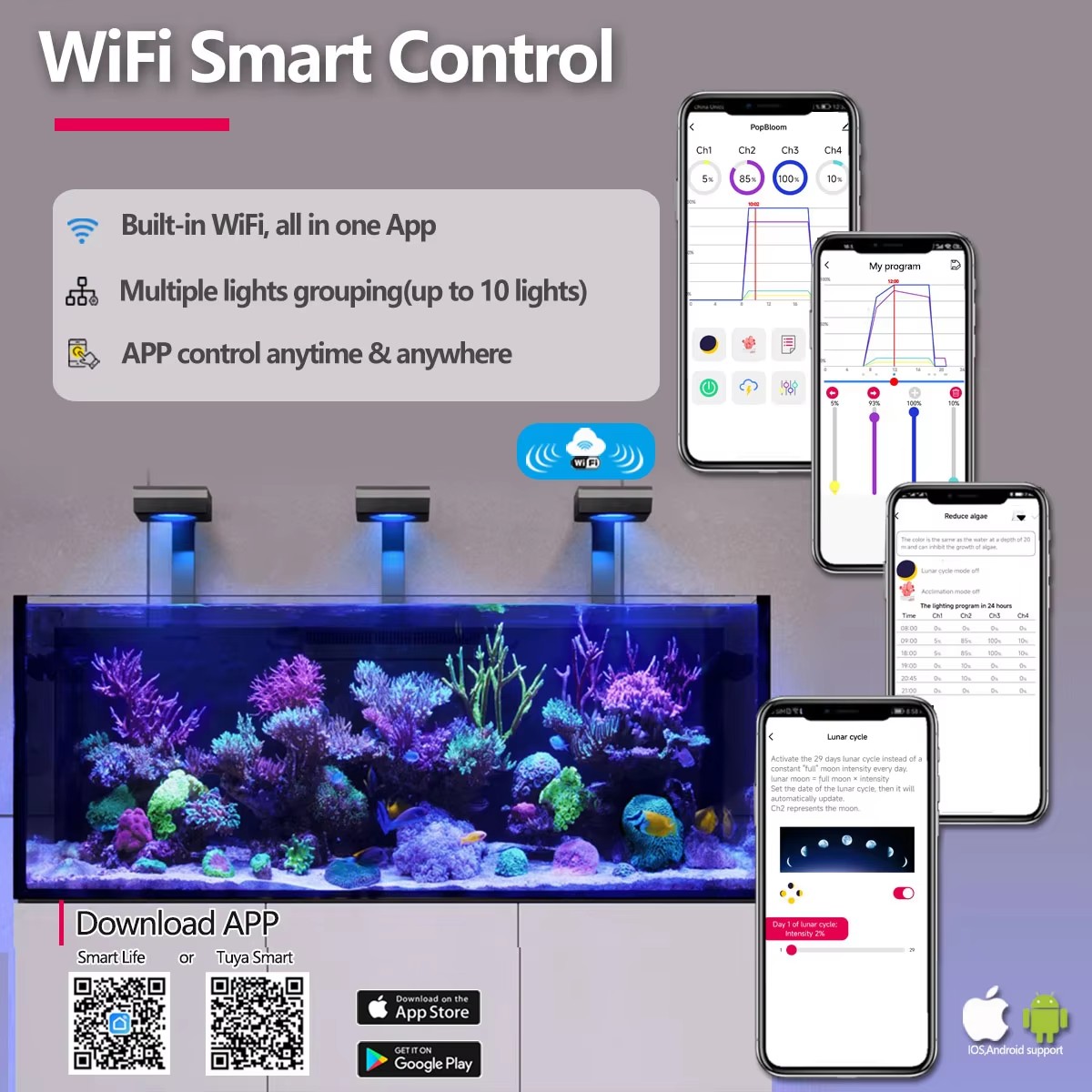PopBloom RL90 WiFi Reef Aquari - Marine Aquarium Led Lights review and price