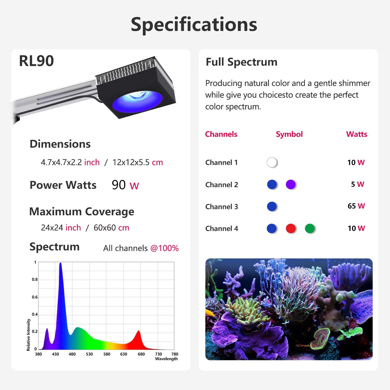 PopBloom RL90 WiFi Reef Aquari - Marine Aquarium Led Lights review and price