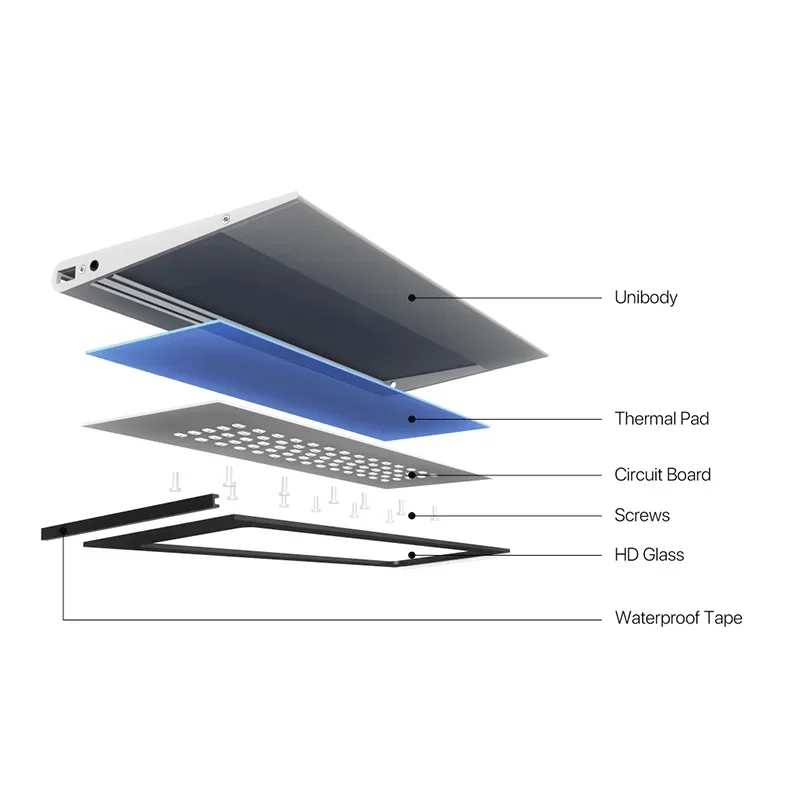 MicMol G3 AQUA Air Series Blue - Marine Aquarium Led Lights review and price