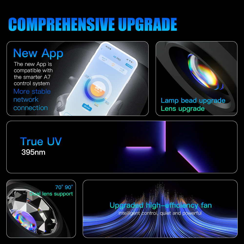 A7 III WiFi App Control Full S - Marine Aquarium Led Lights review and price