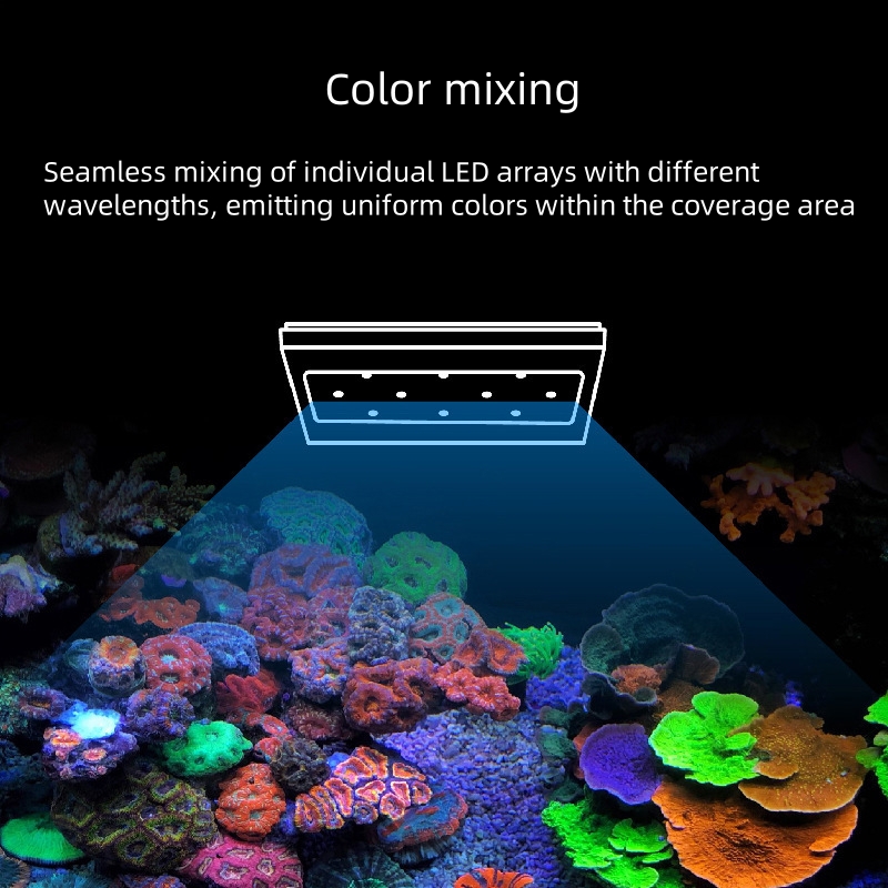 sttl A8Pro II Max 240 Watt WiF - Marine Aquarium Led Lights review and price
