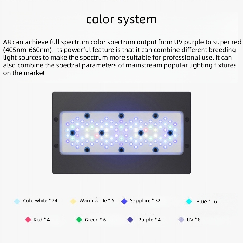 sttl A8Pro II Max 240 Watt WiF - Marine Aquarium Led Lights review and price