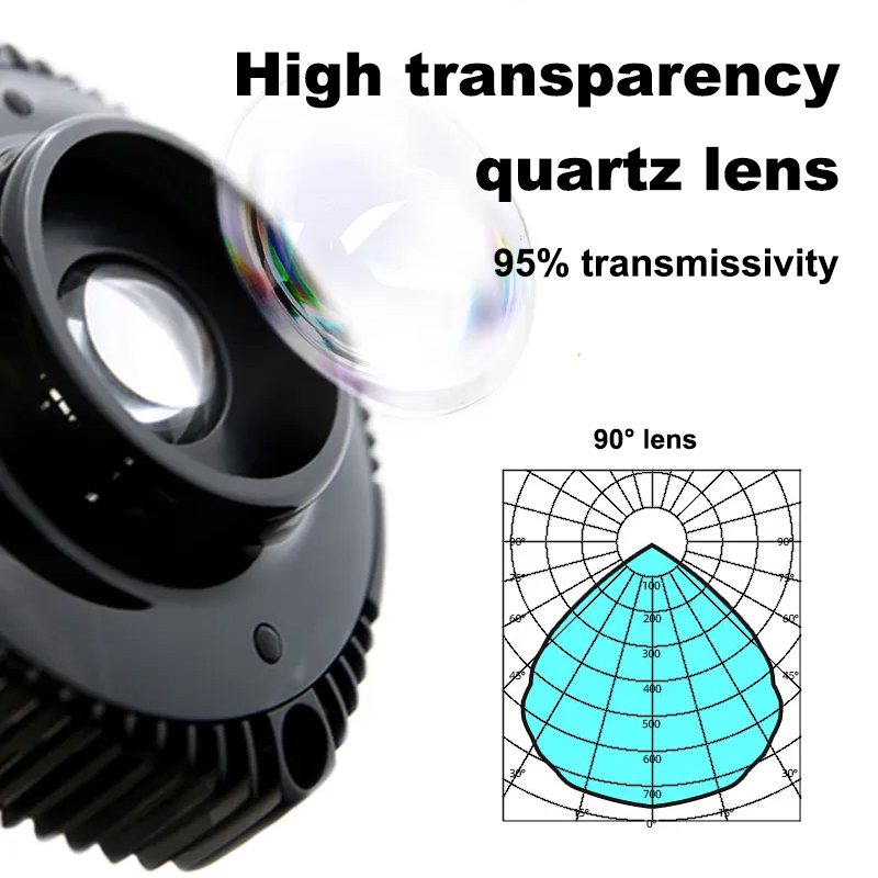 ZETLIGHT X9 96W Bluetooth & Wi - Marine Aquarium Led Lights review and price